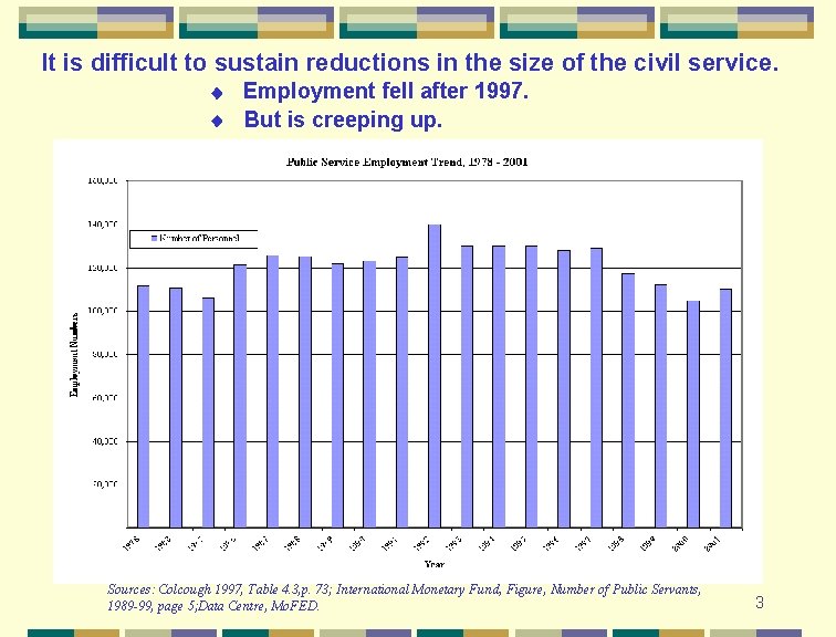 It is difficult to sustain reductions in the size of the civil service. Employment
