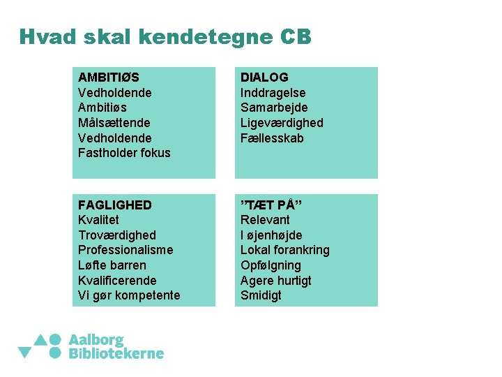 Hvad skal kendetegne CB AMBITIØS Vedholdende Ambitiøs Målsættende Vedholdende Fastholder fokus DIALOG Inddragelse Samarbejde