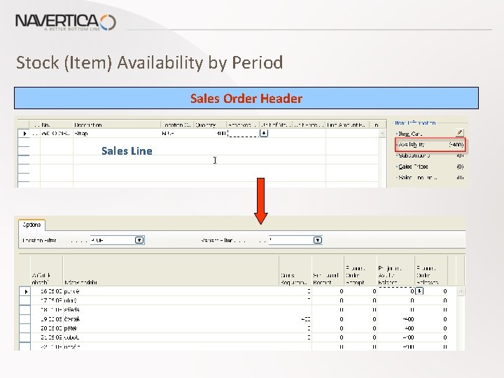 Stock (Item) Availability by Period Sales Order Header Sales Line 