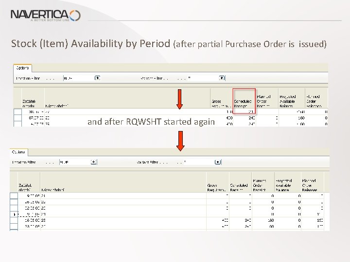 Stock (Item) Availability by Period (after partial Purchase Order is issued) and after RQWSHT