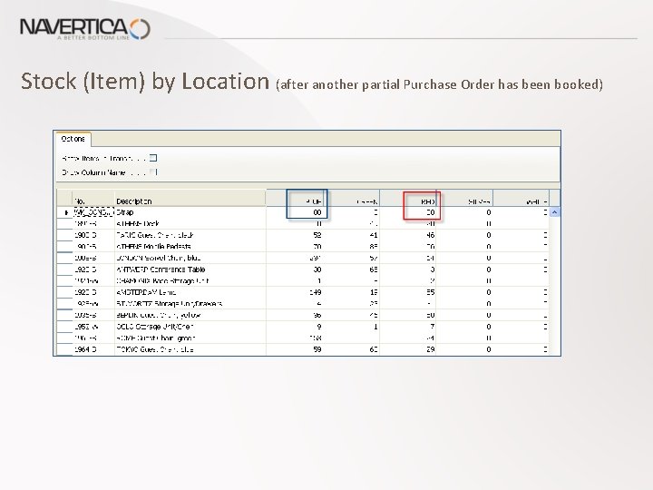 Stock (Item) by Location (after another partial Purchase Order has been booked) 