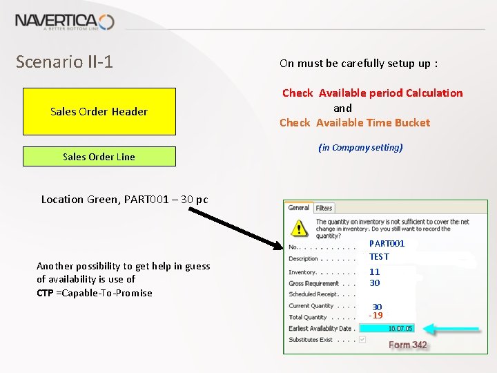 Scenario II-1 Sales Order Header Sales Order Line On must be carefully setup up