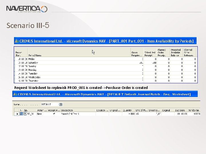 Scenario III-5 Request Worksheet to replenish PROD_001 is created ->Purchase Order is created 