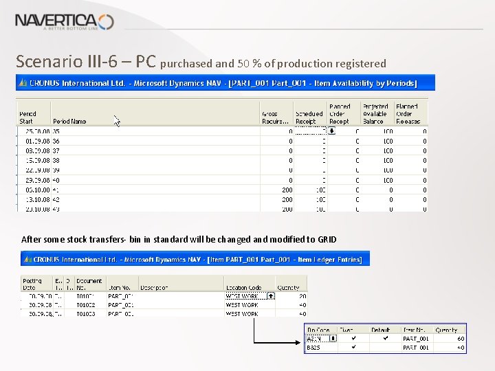 Scenario III-6 – PC purchased and 50 % of production registered After some stock