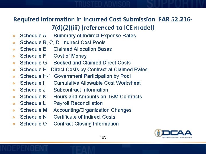Required Information in Incurred Cost Submission FAR 52. 2167(d)(2)(iii) (referenced to ICE model) Schedule