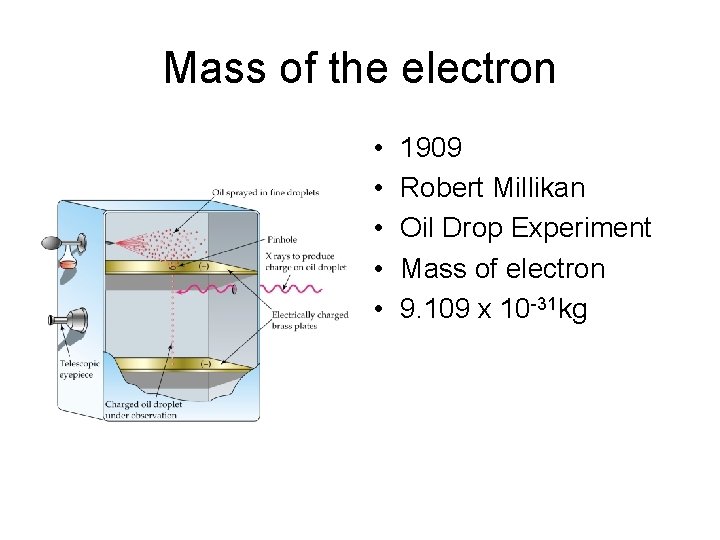 Mass of the electron • • • 1909 Robert Millikan Oil Drop Experiment Mass