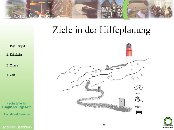 Ziele in der Hilfeplanung 1. Pers. Budget 2. Eckpfeiler 3. Ziele 4. Zeit Fachstelle