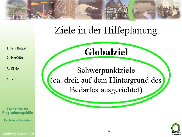 Ziele in der Hilfeplanung 1. Pers. Budget 2. Eckpfeiler 3. Ziele 4. Zeit Globalziel