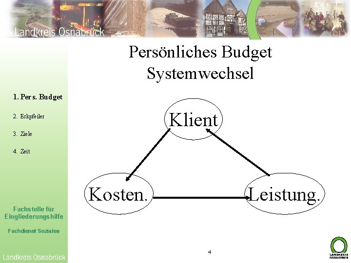 Persönliches Budget Systemwechsel 1. Pers. Budget Klient 2. Eckpfeiler 3. Ziele 4. Zeit Kosten.