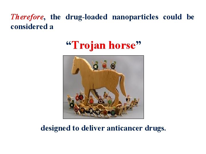 Therefore, the drug-loaded nanoparticles could be considered a “Trojan horse” designed to deliver anticancer