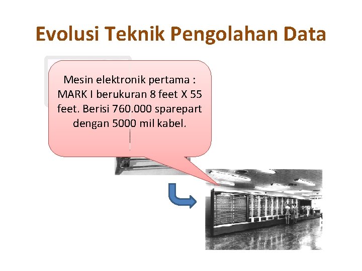 Evolusi Teknik Pengolahan Data Mesin elektronik pertama : MARK I berukuran 8 feet X