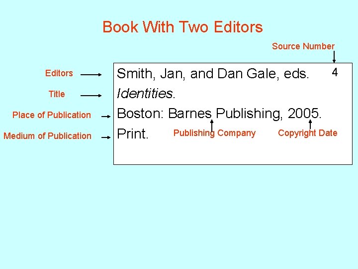 Book With Two Editors Source Number Editors Title Place of Publication Medium of Publication