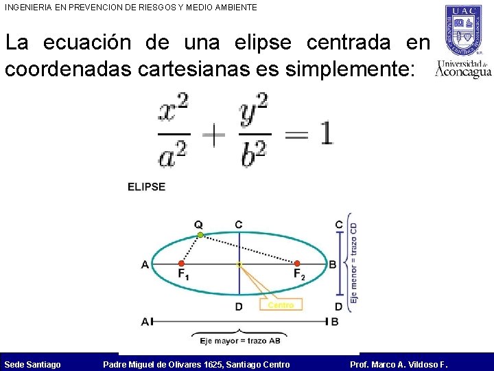 INGENIERIA EN PREVENCION DE RIESGOS Y MEDIO AMBIENTE La ecuación de una elipse centrada