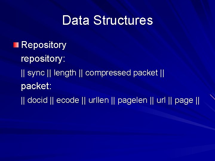 Data Structures Repository repository: || sync || length || compressed packet || packet: ||