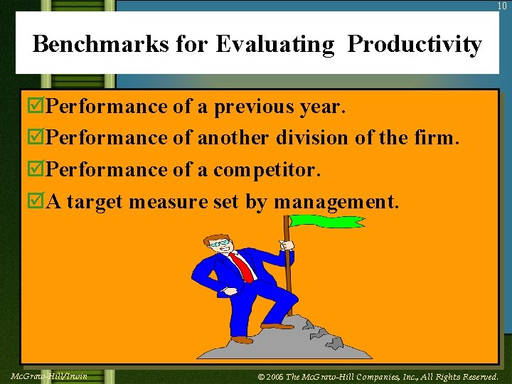 10 Benchmarks for Evaluating Productivity þPerformance of a previous year. þPerformance of another division