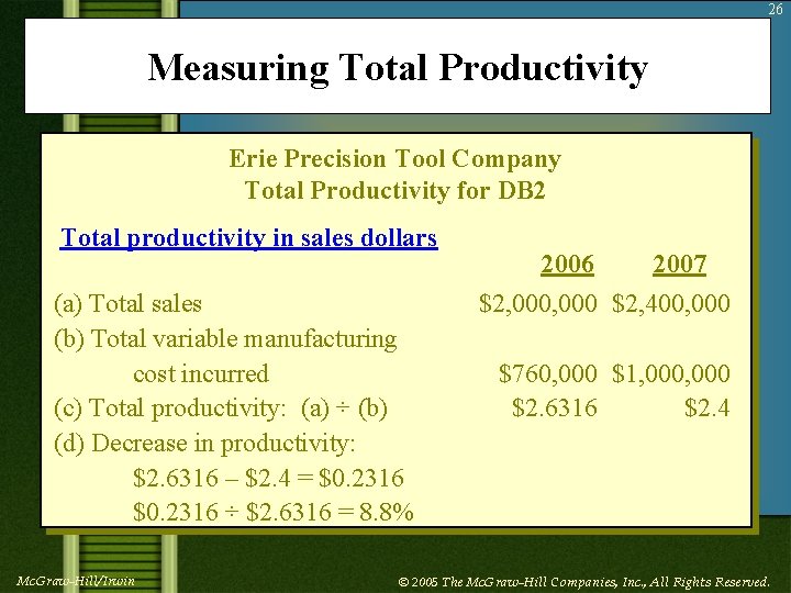 26 Measuring Total Productivity Erie Precision Tool Company Total Productivity for DB 2 Total