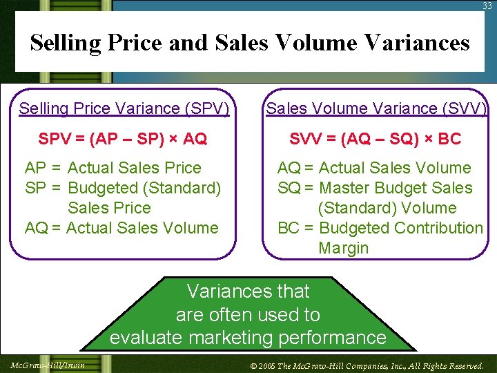 33 Selling Price and Sales Volume Variances Selling Price Variance (SPV) Sales Volume Variance