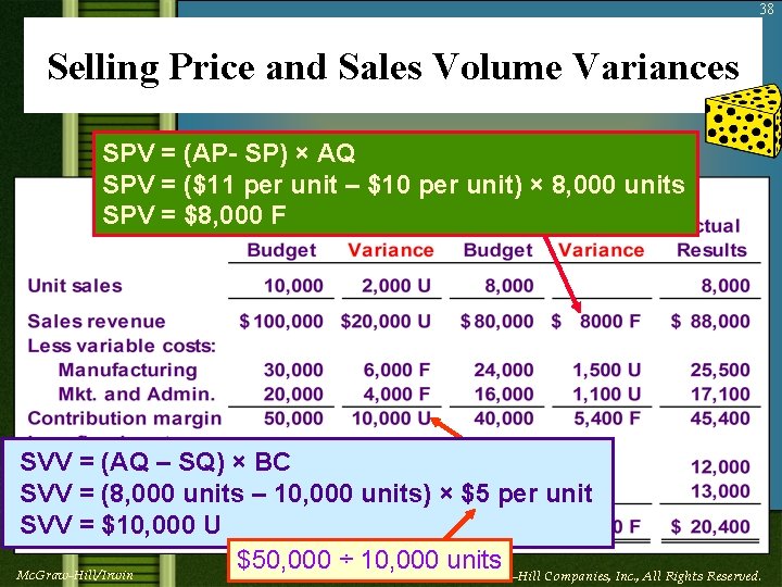 38 Selling Price and Sales Volume Variances SPV = (AP- SP) × AQ SPV
