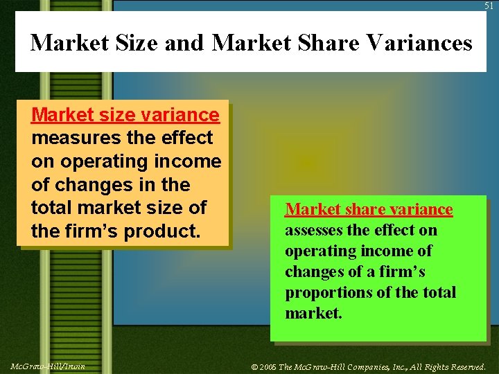 51 Market Size and Market Share Variances Market size variance measures the effect on