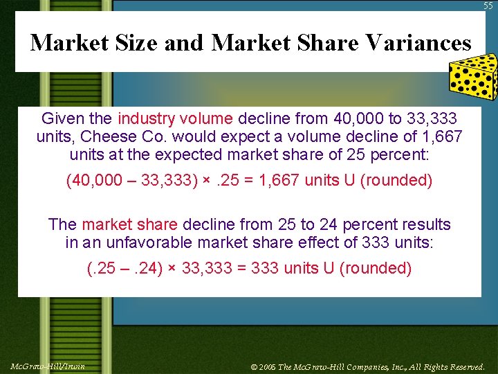 55 Market Size and Market Share Variances Given the industry volume decline from 40,