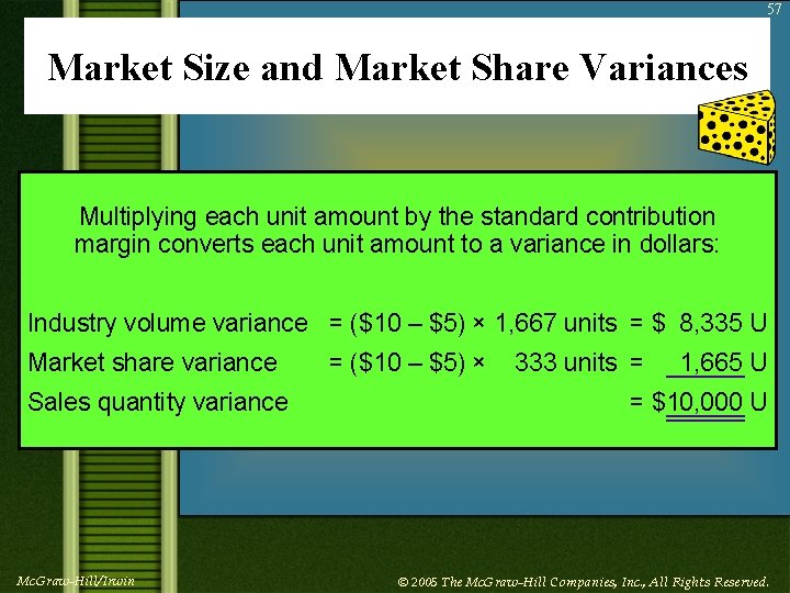 57 Market Size and Market Share Variances Multiplying each unit amount by the standard