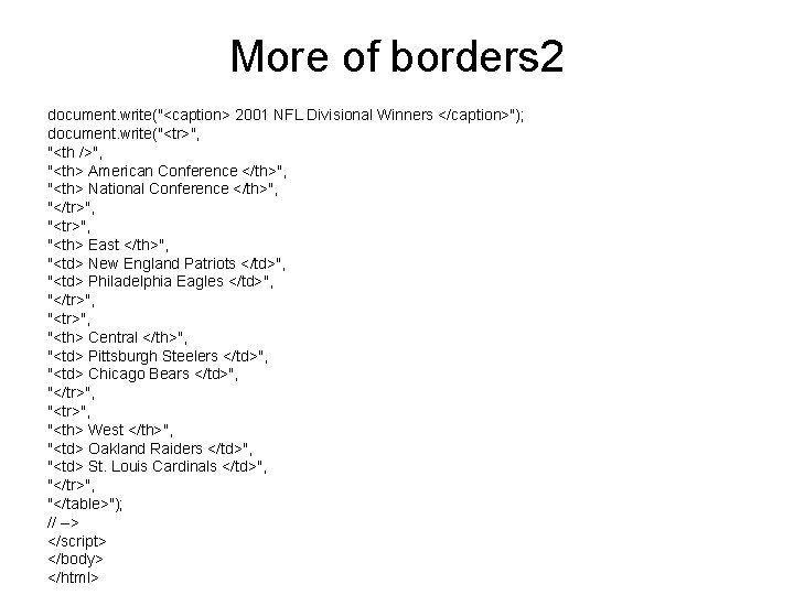More of borders 2 document. write("<caption> 2001 NFL Divisional Winners </caption>"); document. write("<tr>", "<th