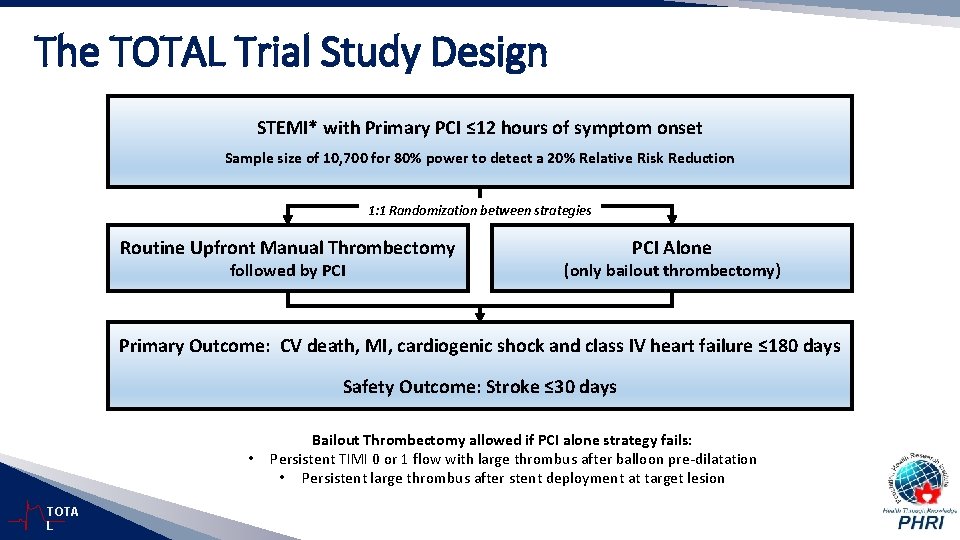 The TOTAL Trial Study Design STEMI* with Primary PCI ≤ 12 hours of symptom