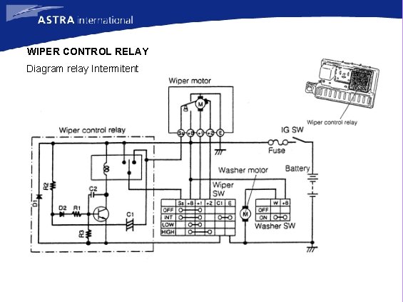 WIPER CONTROL RELAY Diagram relay Intermitent 