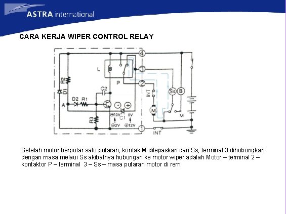 CARA KERJA WIPER CONTROL RELAY Setelah motor berputar satu putaran, kontak M dilepaskan dari