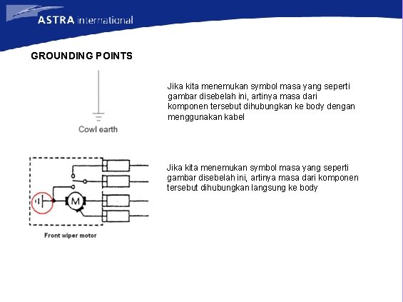 GROUNDING POINTS Jika kita menemukan symbol masa yang seperti gambar disebelah ini, artinya masa