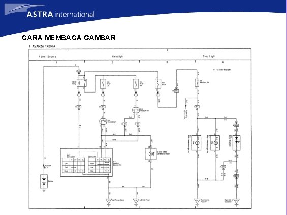 CARA MEMBACA GAMBAR 