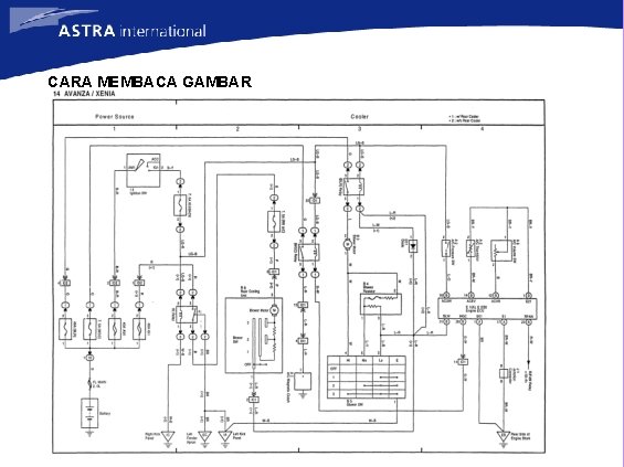 CARA MEMBACA GAMBAR 