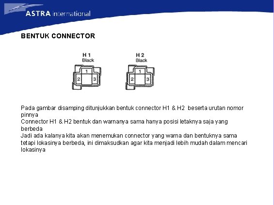 BENTUK CONNECTOR Pada gambar disamping ditunjukkan bentuk connector H 1 & H 2 beserta