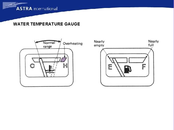 WATER TEMPERATURE GAUGE 