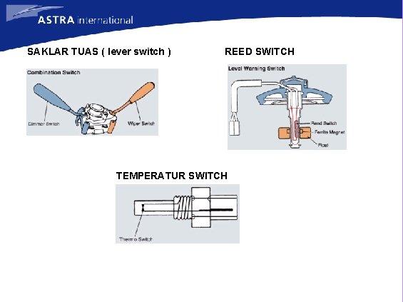 SAKLAR TUAS ( lever switch ) REED SWITCH TEMPERATUR SWITCH 