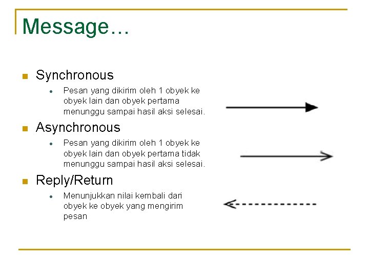 Message… n Synchronous ● n Asynchronous ● n Pesan yang dikirim oleh 1 obyek