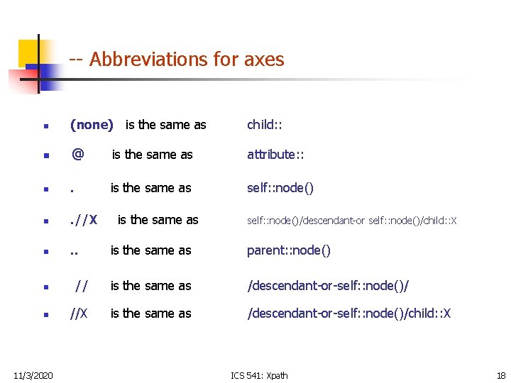 -- Abbreviations for axes n (none) is the same as child: : n @
