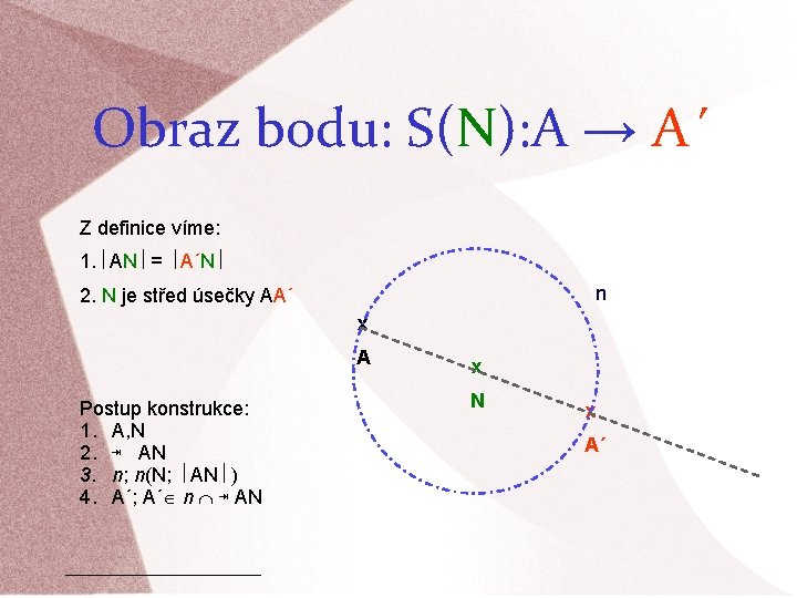 Obraz bodu: S(N): A → A´ Z definice víme: 1. AN = A´N n