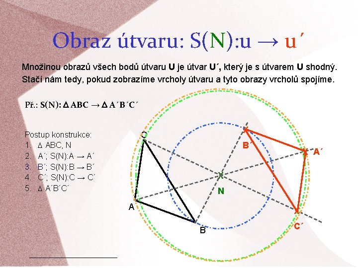 Obraz útvaru: S(N): u → u´ Množinou obrazů všech bodů útvaru U je útvar