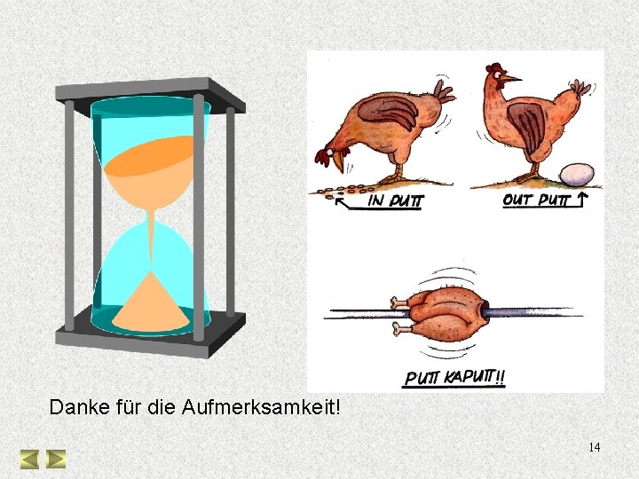 Danke für die Aufmerksamkeit! 14 