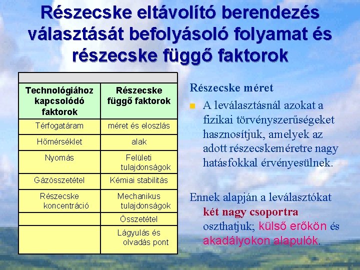 Részecske eltávolító berendezés választását befolyásoló folyamat és részecske függő faktorok Technológiához kapcsolódó faktorok Részecske