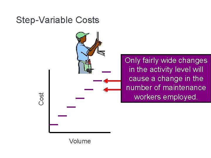 Step-Variable Costs Cost Only fairly wide changes in the activity level will cause a