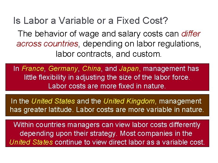 Is Labor a Variable or a Fixed Cost? The behavior of wage and salary