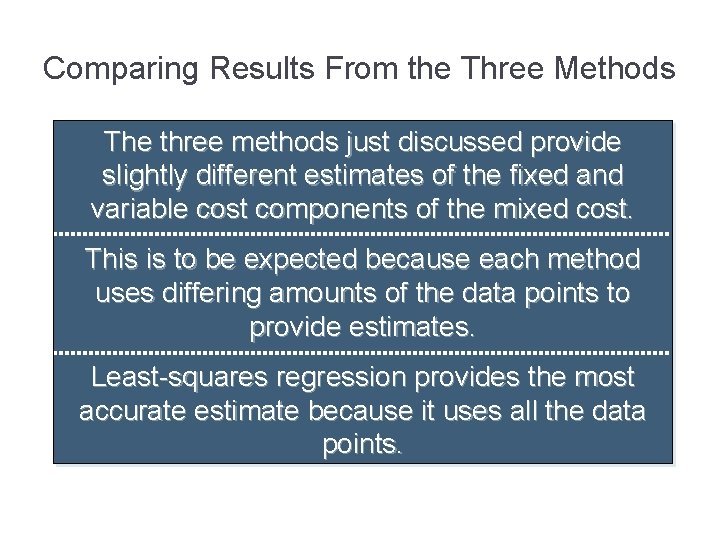 Comparing Results From the Three Methods The three methods just discussed provide slightly different