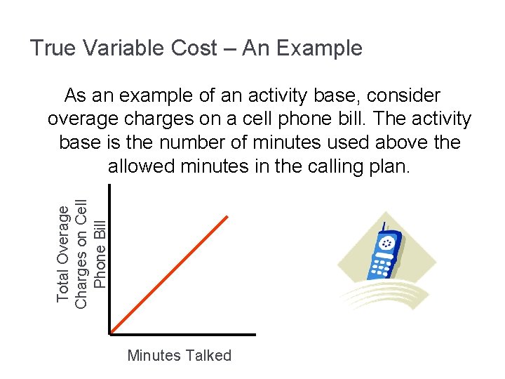 True Variable Cost – An Example Total Overage Charges on Cell Phone Bill As