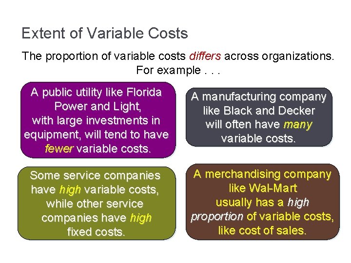Extent of Variable Costs The proportion of variable costs differs across organizations. For example.