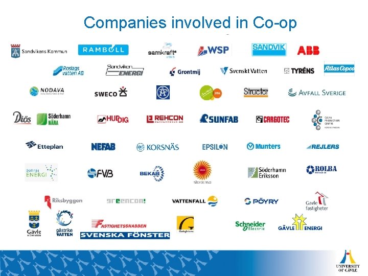 Companies involved in Co-op 