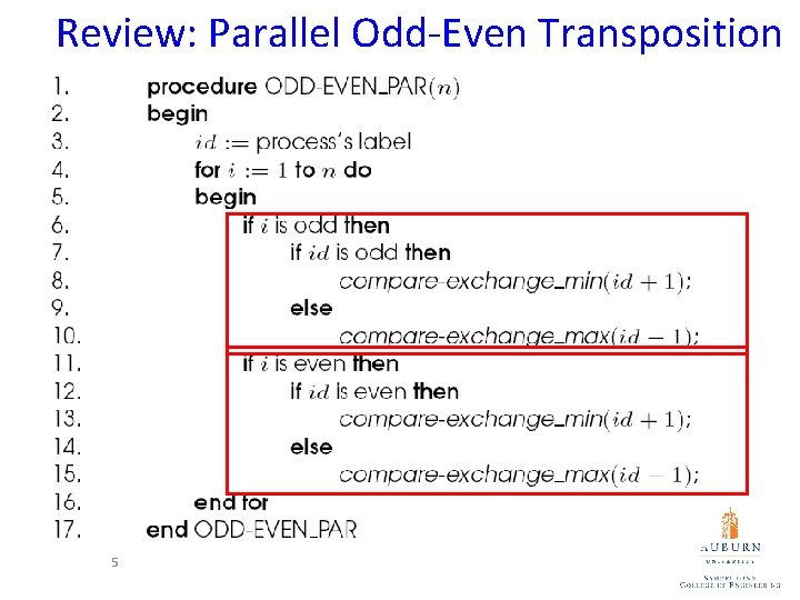 Review: Parallel Odd-Even Transposition 5 