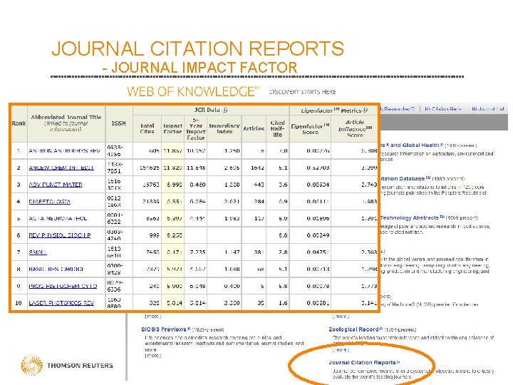 JOURNAL CITATION REPORTS - JOURNAL IMPACT FACTOR 11 