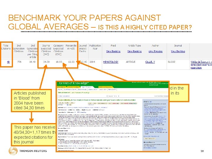 BENCHMARK YOUR PAPERS AGAINST GLOBAL AVERAGES – IS THIS A HIGHLY CITED PAPER? Articles